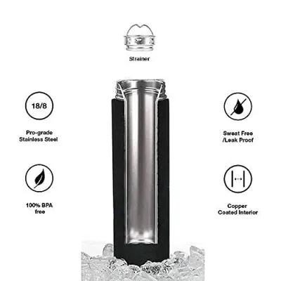 Customized Bottle with Temperature display - Pastel Shade