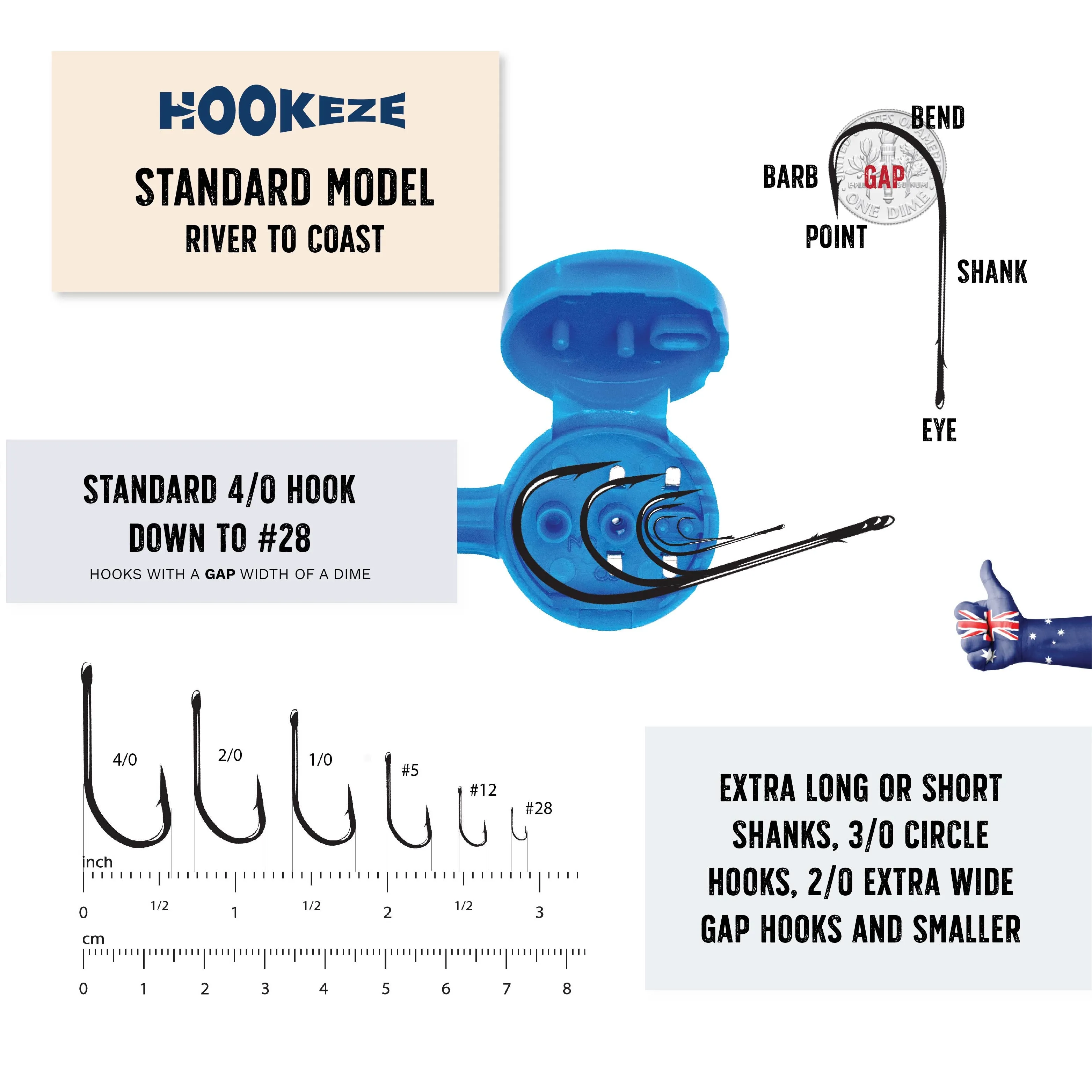 Hook-Eze Angler's Must-Have Fishing Tools | Lip Gripper Pack (Standard & Large)