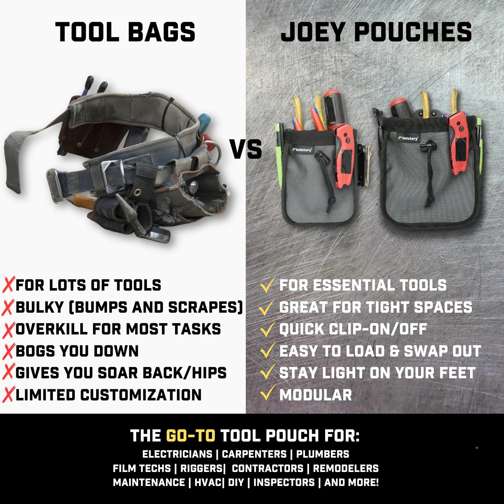 Joey Pouch | Clip-On Tool Belt Bag for Tools, Screws, and Nails - Great for an Electrician, HVAC Tech, Plumber, Carpenter, Contractor, Handy Man, and Any Tradesperson Who Wears a Small Utility Pouch Joey Pouch V2